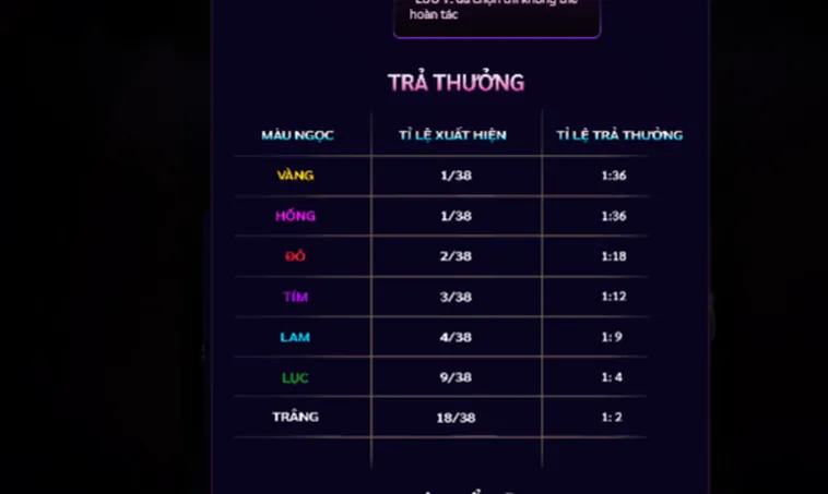 Nổ Hũ 7 Viên Ngọc Rồng tại 789Club Hành Trình Truy Tìm Kho Báu Saiyan