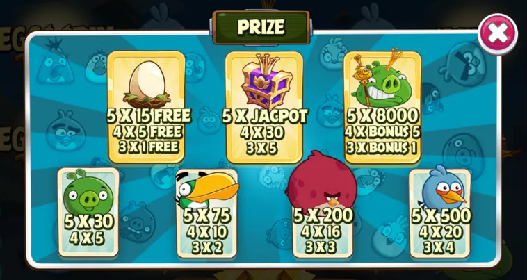 Kinh Nghiệm Chinh Phục Nổ Hũ Angry Birds Slot Tại 789Club Luôn Thắng Lớn