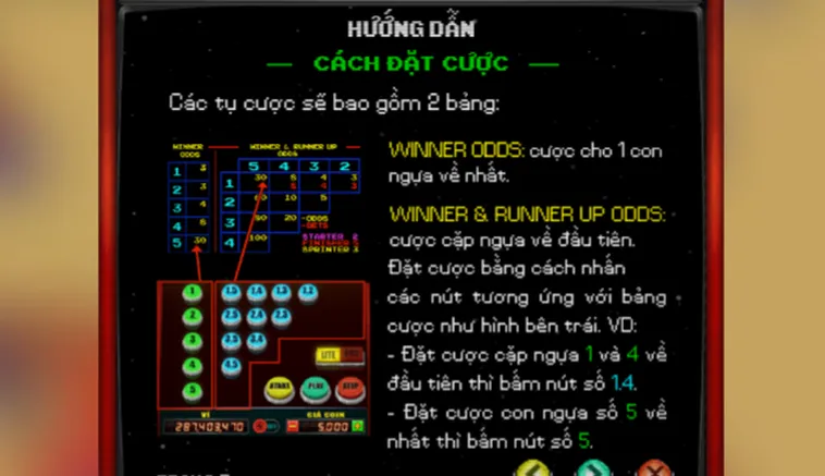Nghệ Thuật Soi Kèo Đua Ngựa Tại 789Club Dành Cho Những Tay Chơi Lão Luyện