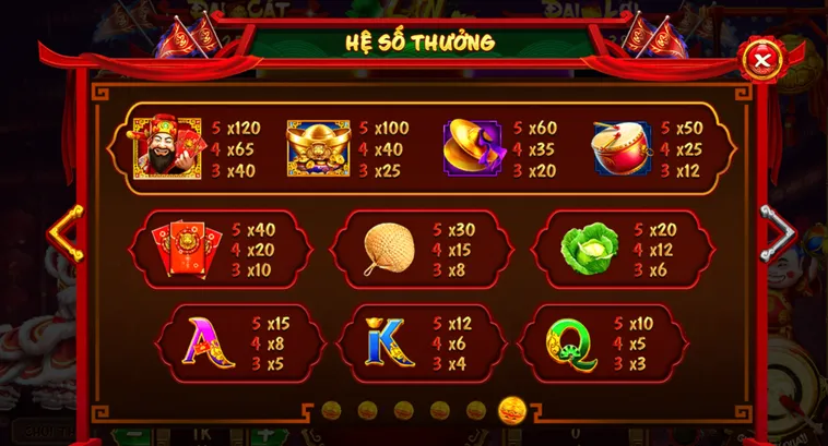 Bí Quyết Săn Jackpot Nổ Hũ Lân Hái Lộc Tại 789Club Từ Cao Thủ Lão Làng