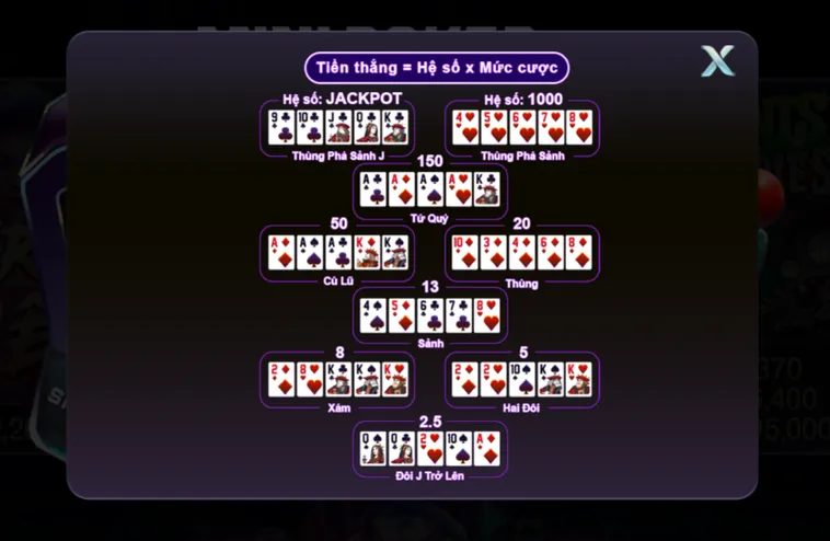 Mini Poker tại 789Club Sảnh Quay Thưởng Tốc Độ Và Jackpot Khủng