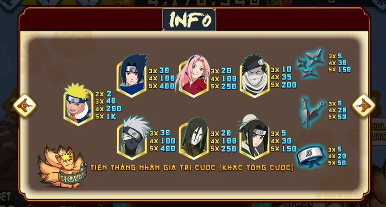 Bí Quyết Sử Dụng Nhẫn Thuật Quay Hũ Naruto Slost Tại 789Club Luôn Thắng