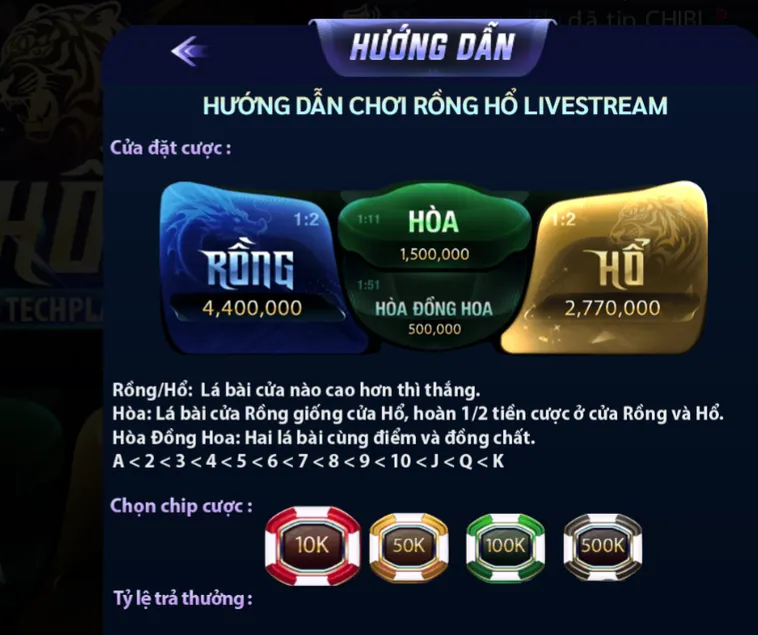 Kinh Nghiệm Chơi Rồng Hổ Casino Tại 789Club Luôn Thắng Từ Các Lão Làng
