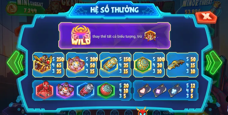 Chiến Thuật Giải Cứu Jackpot Cùng Nổ Hũ Super Spiderman Tại 789Club