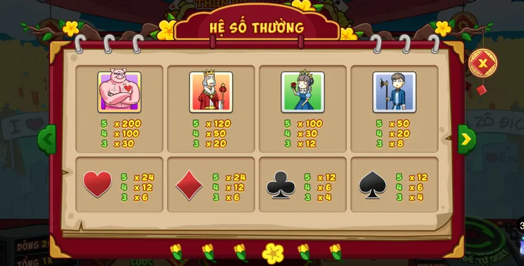 Trải Nghiệm Đỉnh Cao Cùng Siêu Phẩm Thần Bài Miền Tây Tại 789Club