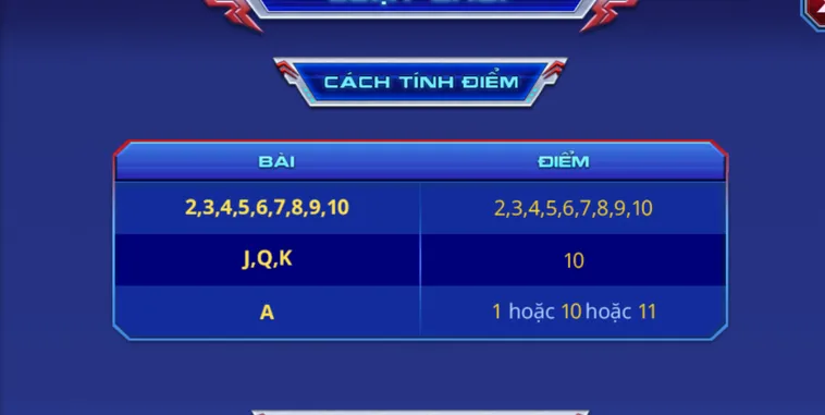 Xì Dách Spidermen tại 789Club Trải Nghiệm Bài Đấu Siêu Anh Hùng Đỉnh Cao
